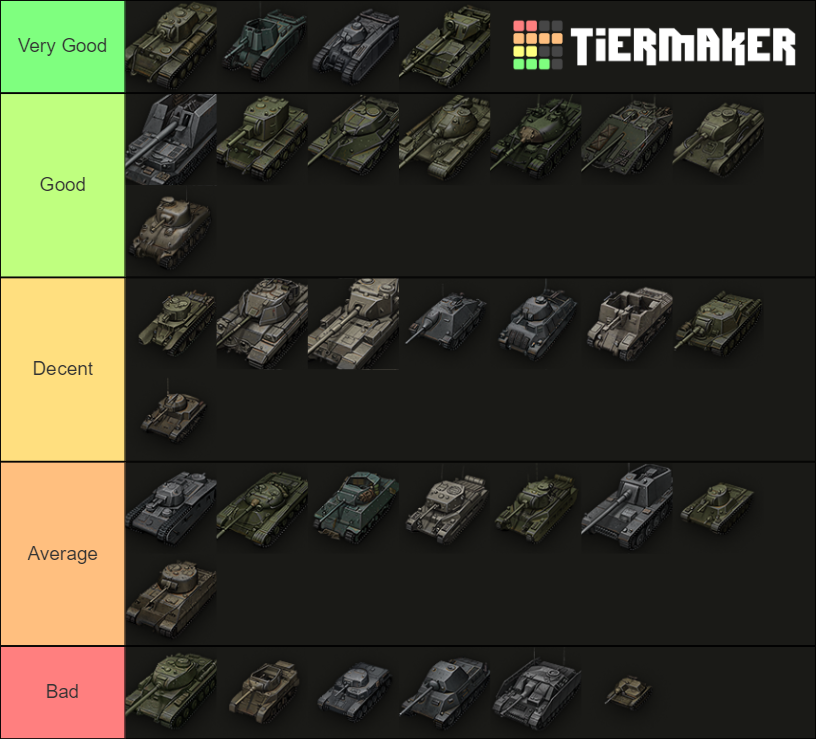 My WoT Tanks Tier List Rankings) TierMaker