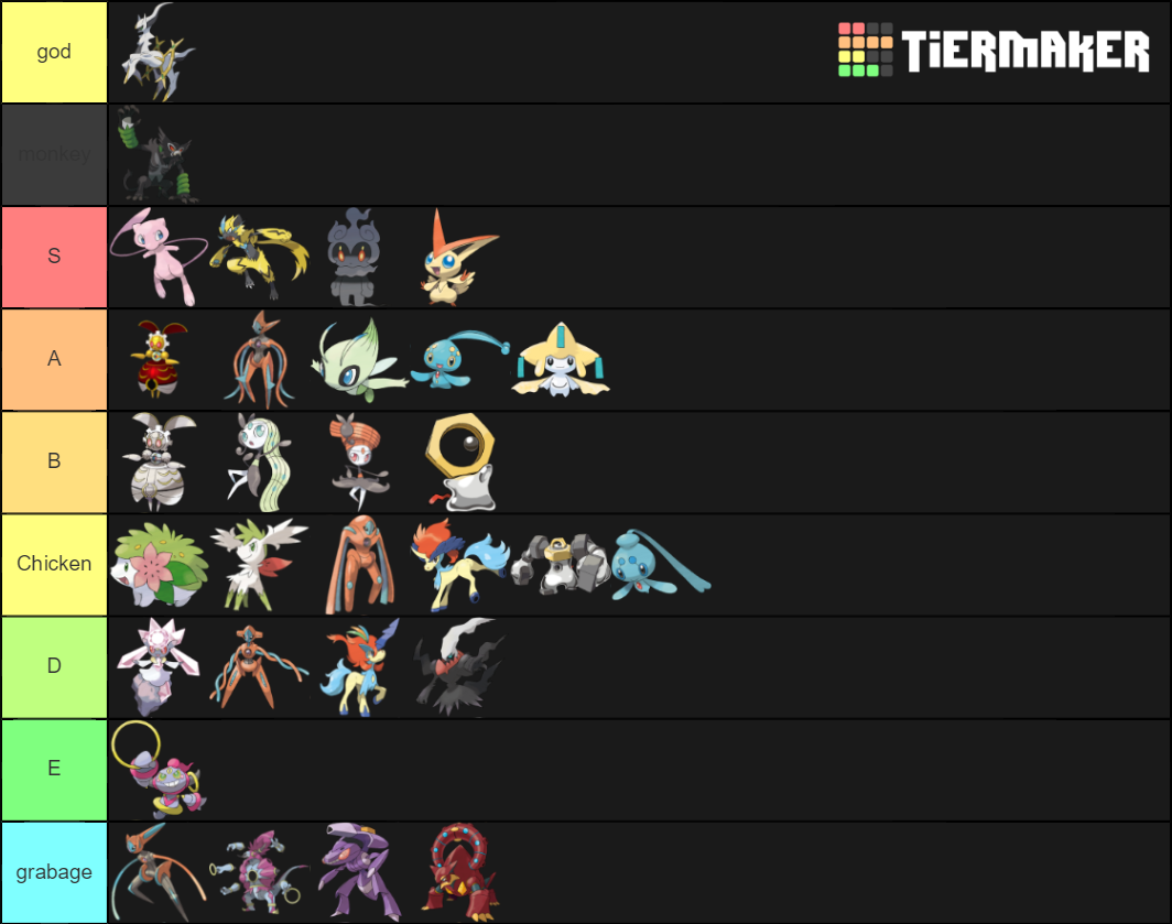 mythic pokemon Tier List Rankings) TierMaker