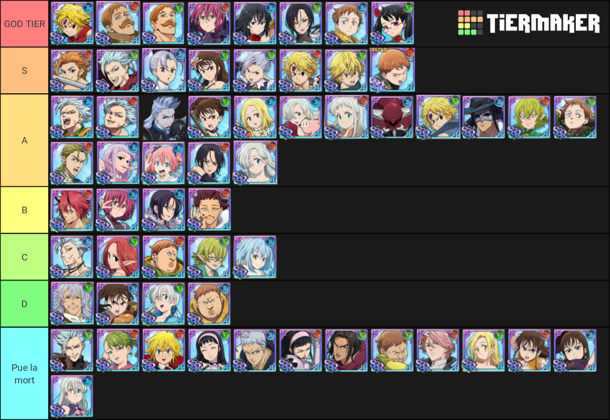 Nanatsu No Taizai Grand Cross Tier List Community Rankings Tiermaker