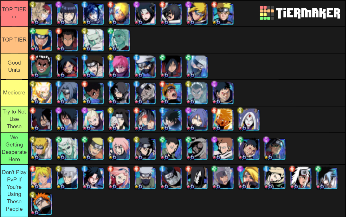 Naruto Blazing PvP Tier List (Community Rankings) - TierMaker