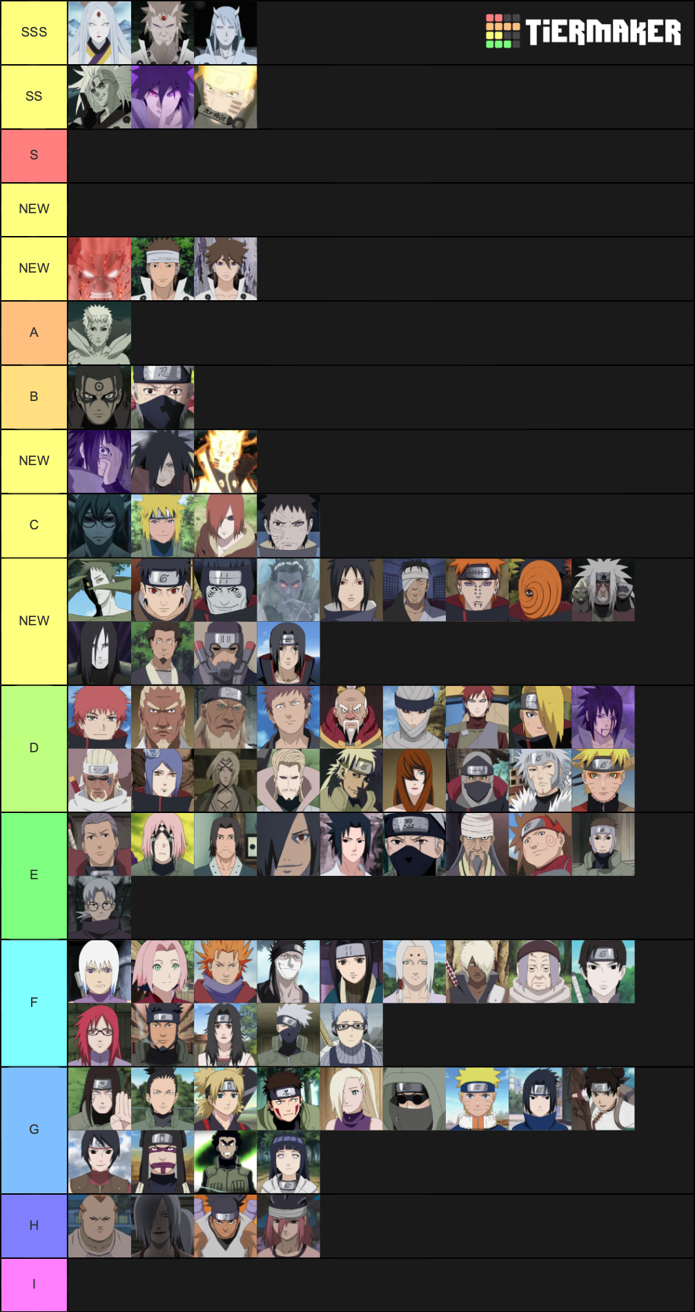 Naruto Characters Power Rank Tier List (Community Rankings) - TierMaker