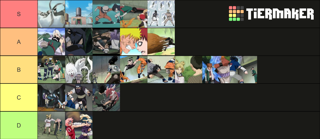 Naruto Fights Tier List (Community Rankings) - TierMaker