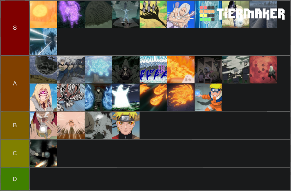 Naruto Jutsus (8 New Jutsu) Tier List (Community Rankings) - TierMaker