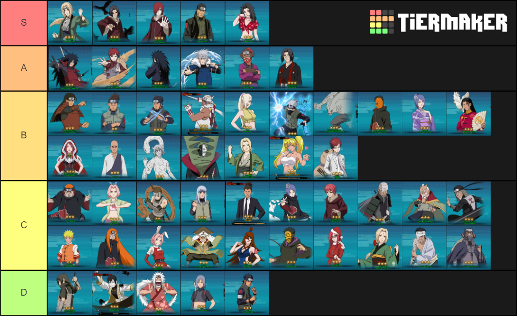 Naruto Online Support Ninja Tier List Rankings) TierMaker