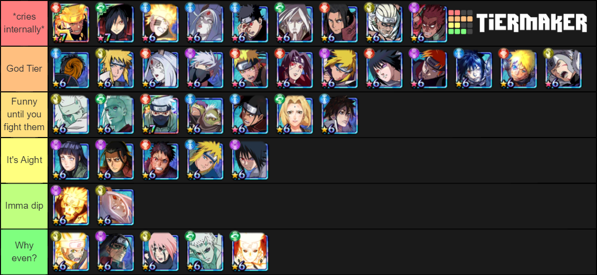 Naruto PVP - Daiikuan YT Tier List (Community Rankings) - TierMaker