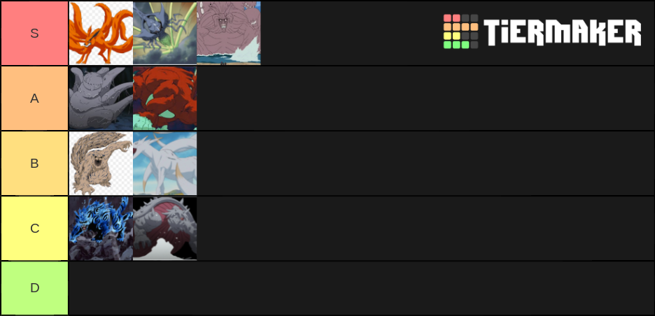 Naruto Tailed Beast Tier List (Community Rankings) - TierMaker