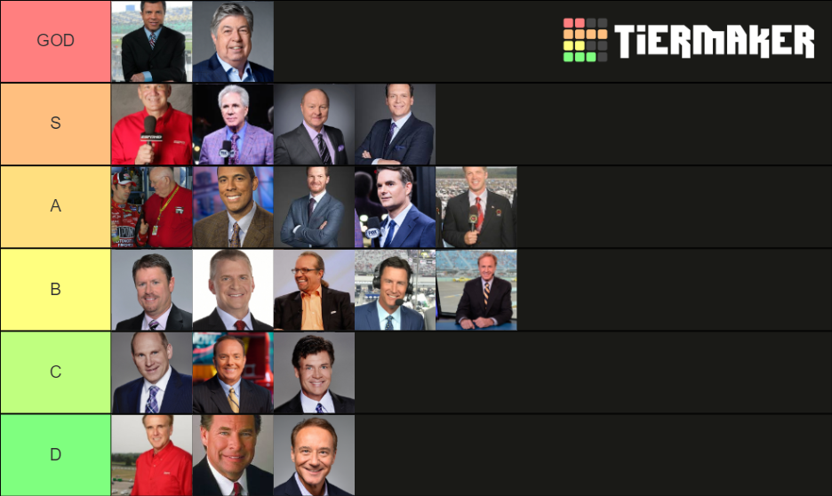 Top Rank Commentators NASCAR Commentators since 2001 Tier List (Community Rankings) - TierMaker