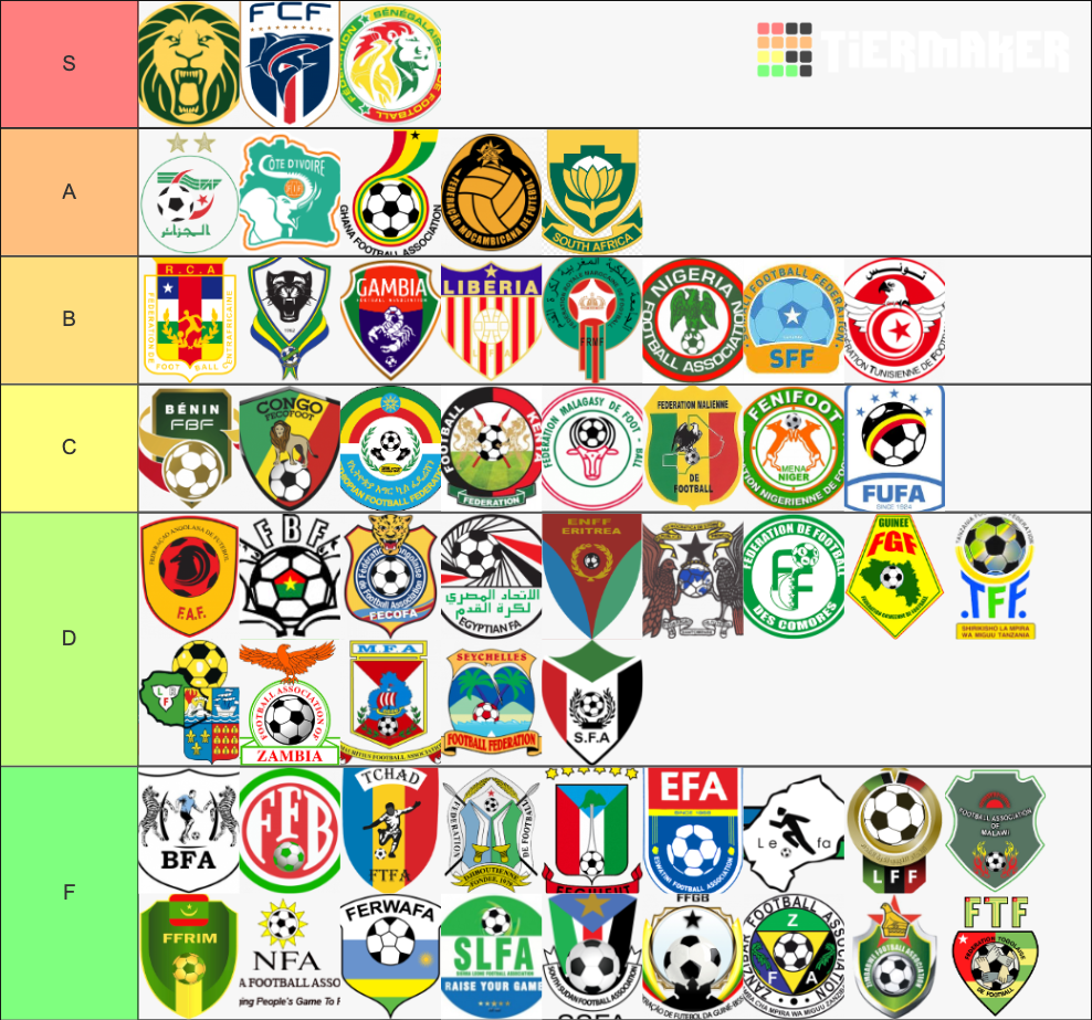 CAF National Team Crests Ranked Tier List (Community Rankings) - TierMaker