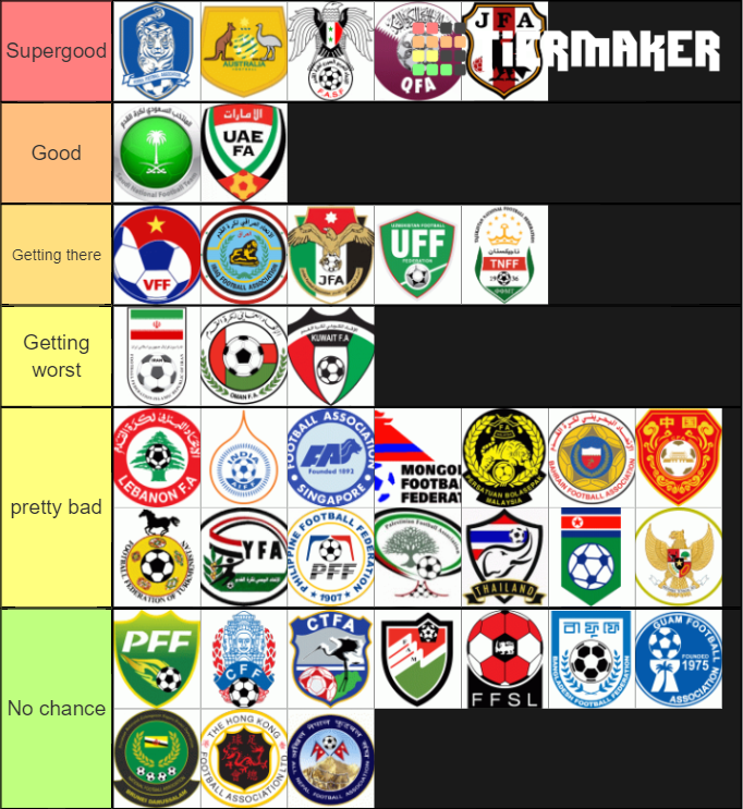 National football teams ASIA Tier List Rankings) TierMaker