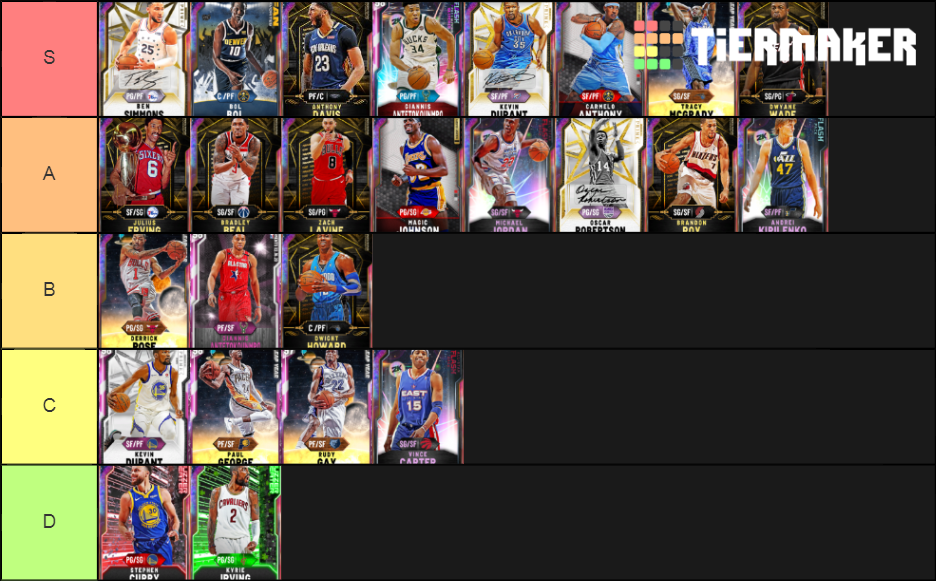 nba 2k20 top 25 best cards Tier List Rankings) TierMaker