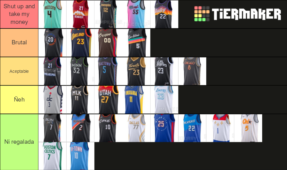 NBA City Edition Jerseys Tier List Rankings) TierMaker