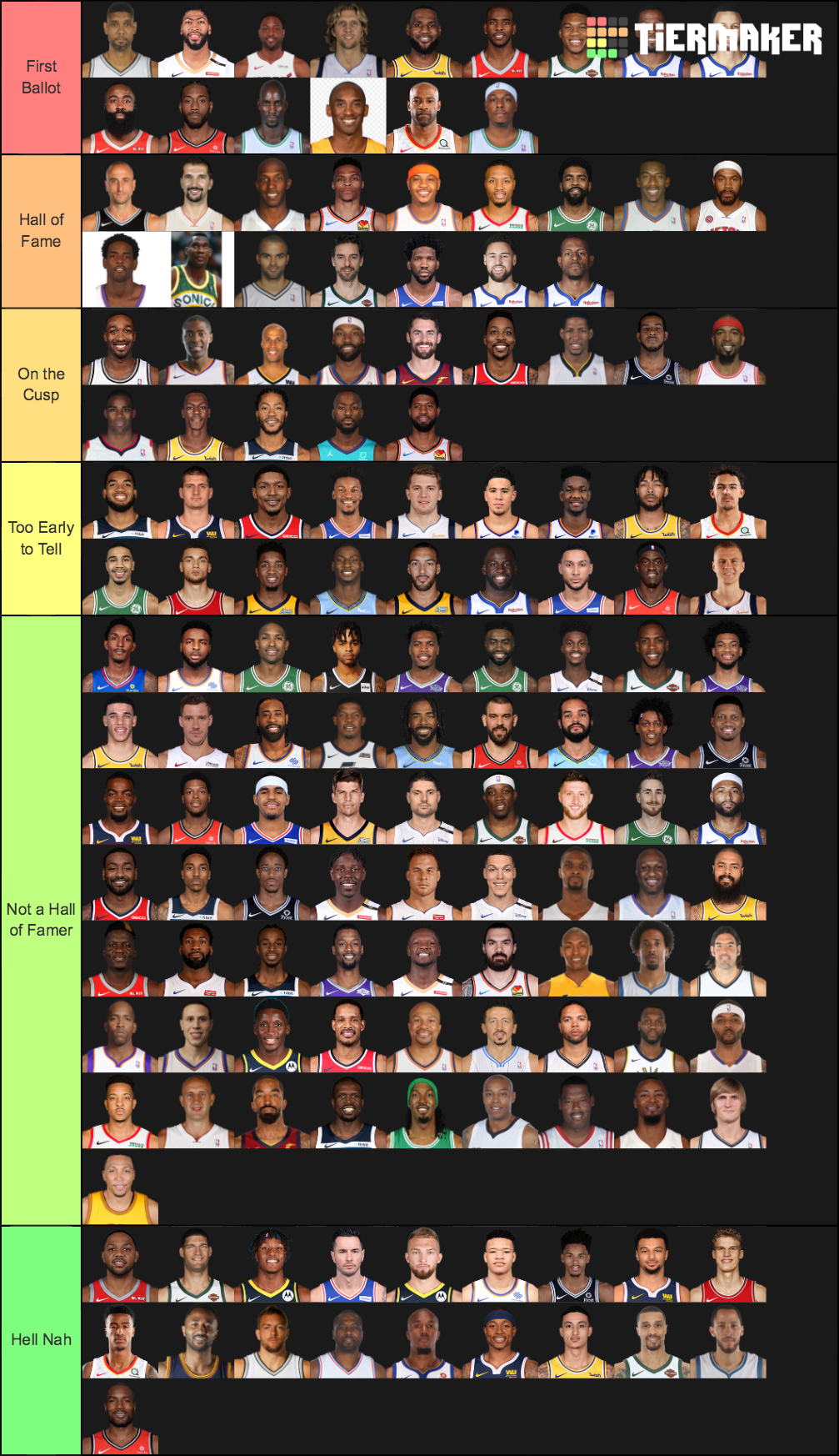 NBA Hall of Fame Tier List Rankings) TierMaker