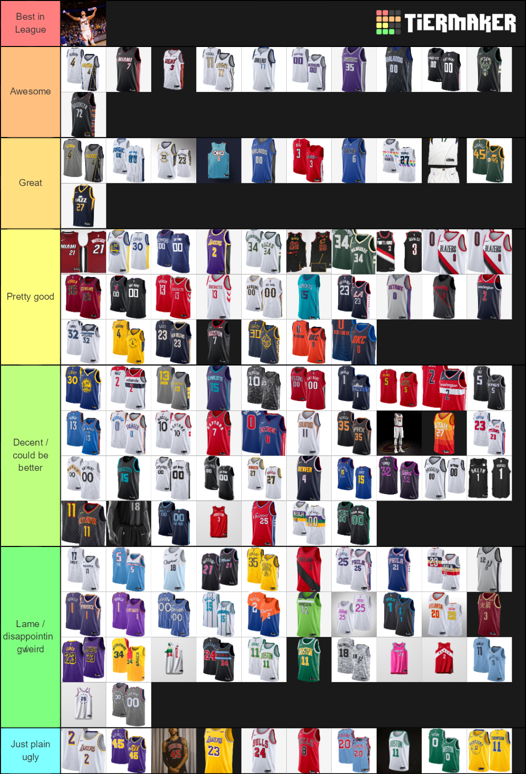 NBA Jerseys 20182019 Tier List Rankings) TierMaker