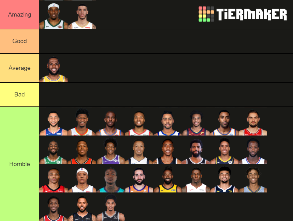 NBA Starting Point Guards 20192020 Tier List Rankings