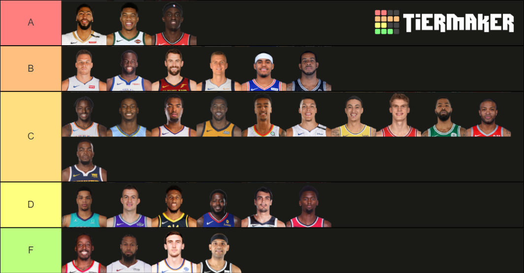 NBA STARTING POWER FORWARDS Tier List Rankings) TierMaker