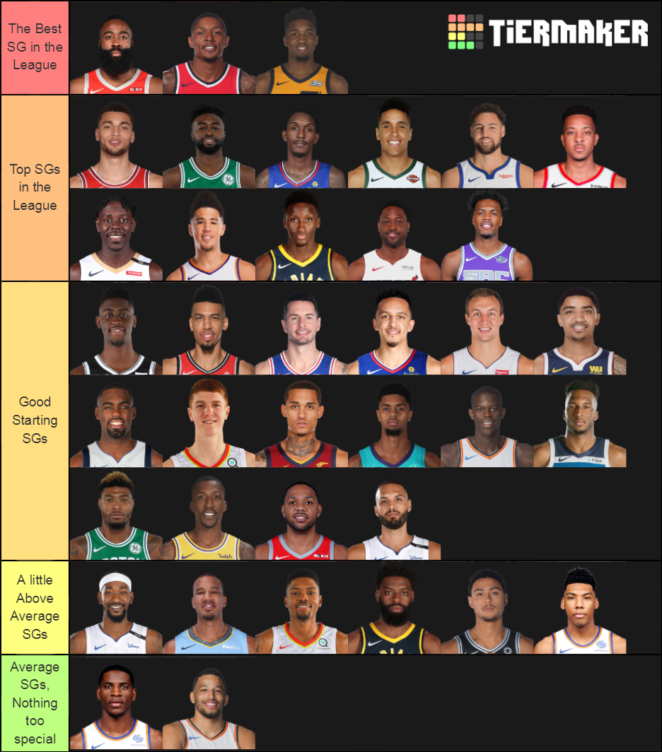 NBA Starting SGs Tier List (Community Rankings) - TierMaker