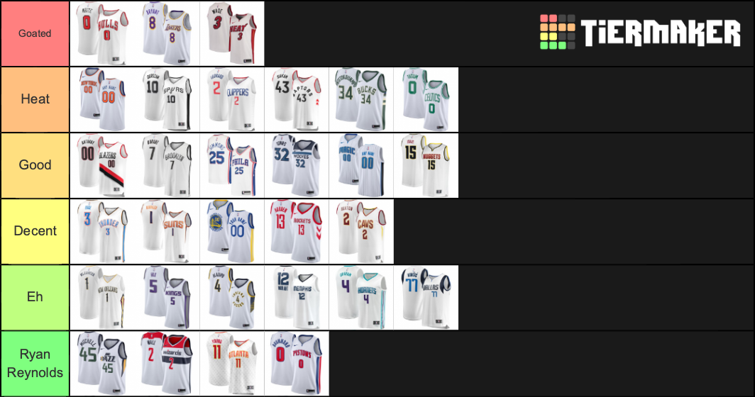 nba white jerseys Tier List Rankings) TierMaker