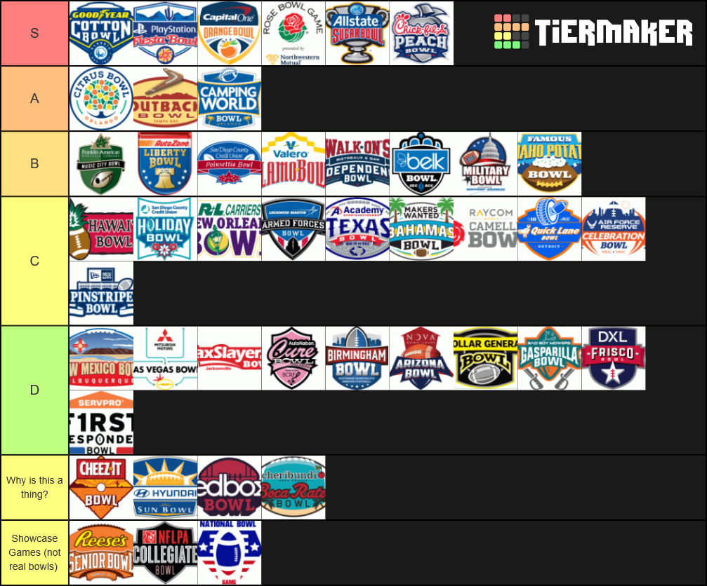 NCAA Football Bowl Games Tier List Rankings) TierMaker