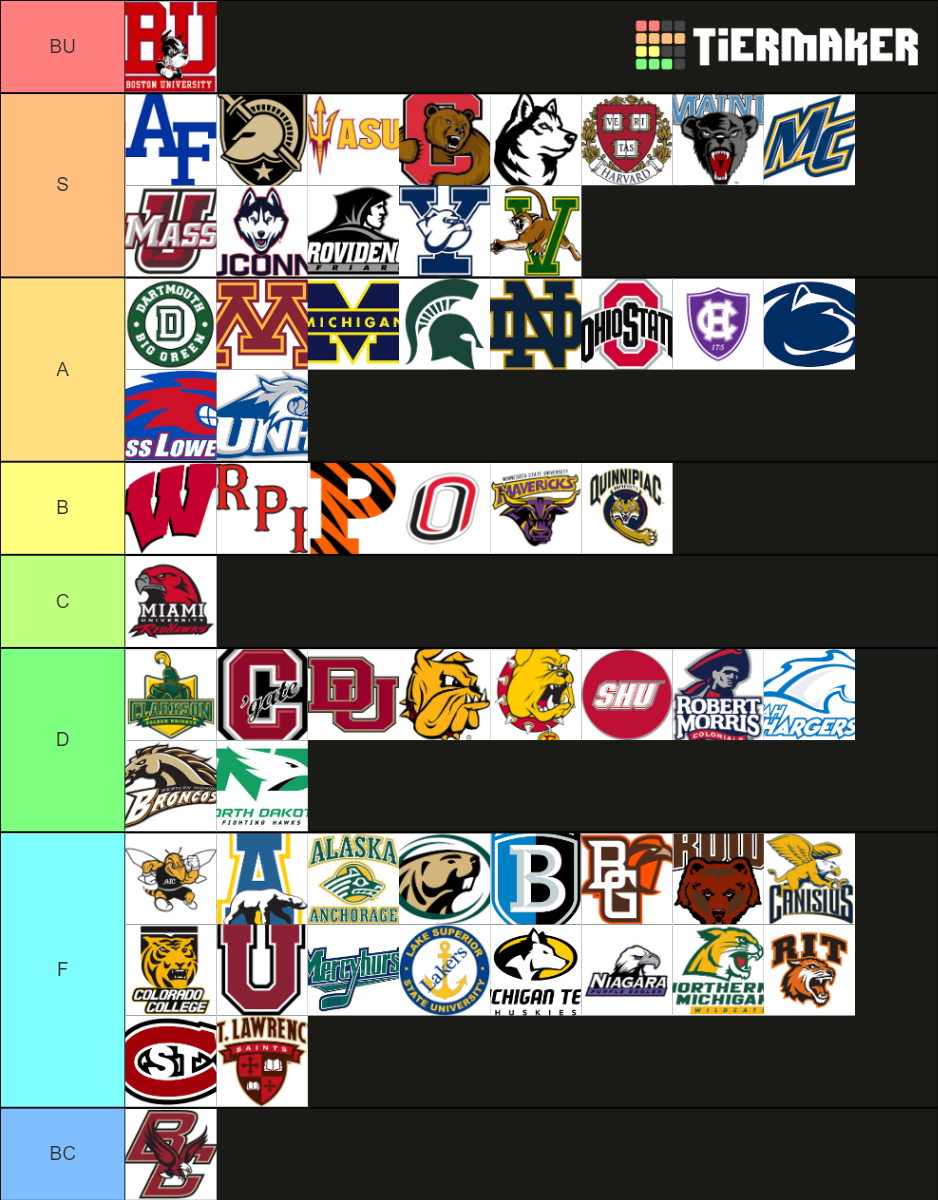 NCAA Hockey Tier List Rankings) TierMaker