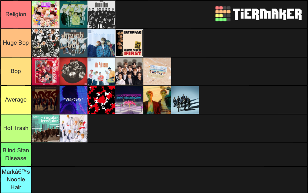 Nct Title Track Tierlist Tier List Community Rankings Tiermaker My