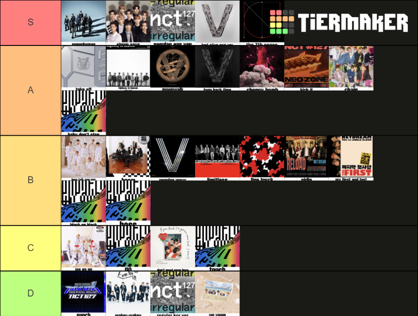 nct title tracks 2020 Tier List (Community Rankings) - TierMaker
