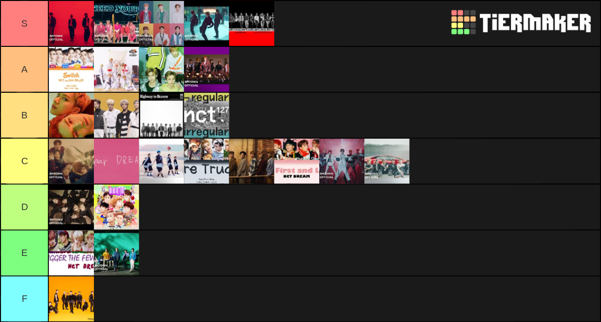 NCT TITLE TRACKS Tier List (Community Rankings) - TierMaker