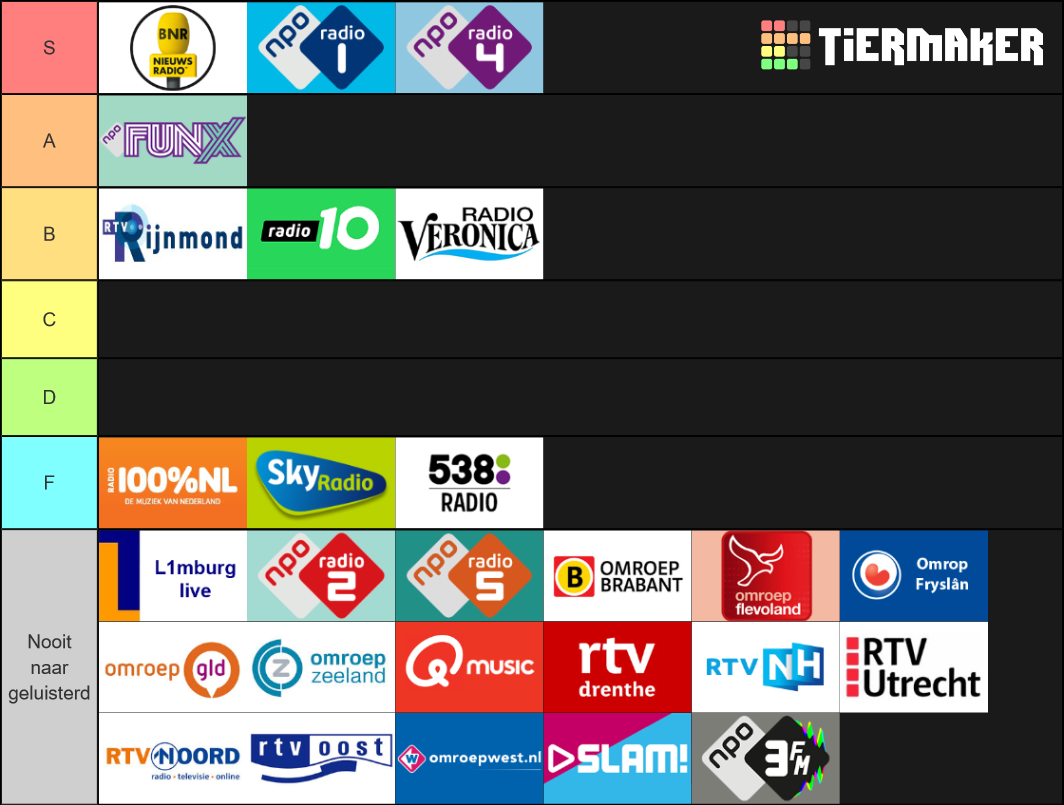 Nederlandse Radio Stations // Dutch Radio Stations Tier List