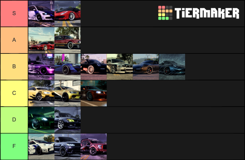 nfs heat fastest car tier list