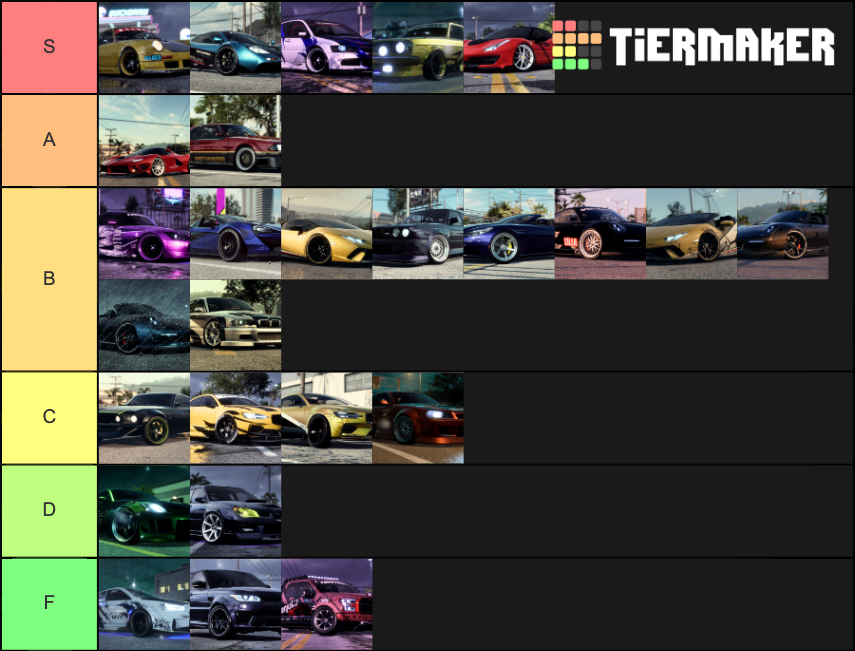 Need For Speed Heat Cars Tier List Community Rankings Tiermaker Need For Speed Heat Cars Tier List Community Rankings Tiermaker