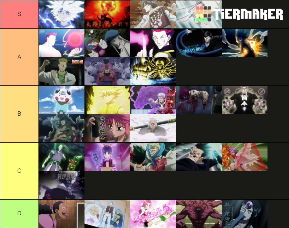 Nen Abilities Tier List (Community Rankings) - TierMaker