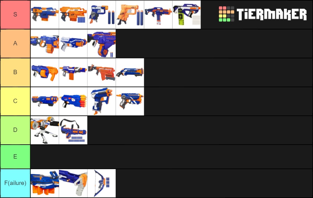 Nerf Nstrike Elite Blasters Tier List Rankings) TierMaker