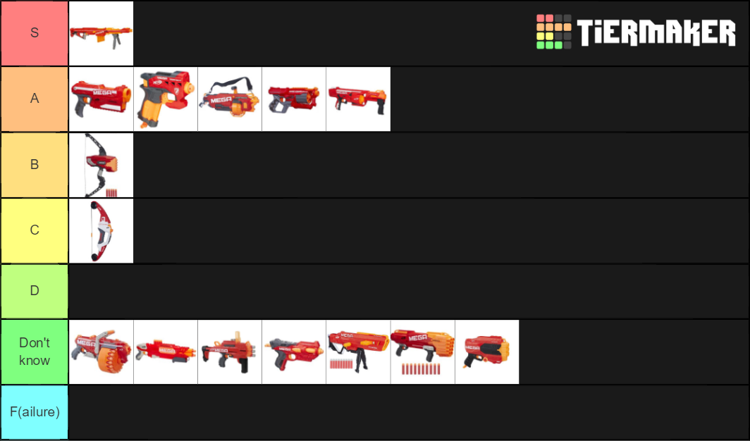 Nerf NStrike Mega Blasters Tier List Rankings) TierMaker