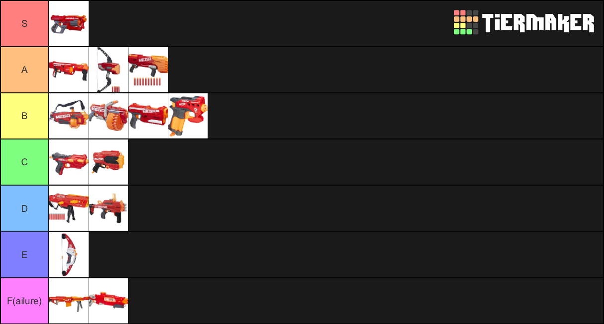 Nerf NStrike Mega Blasters Tier List Rankings) TierMaker