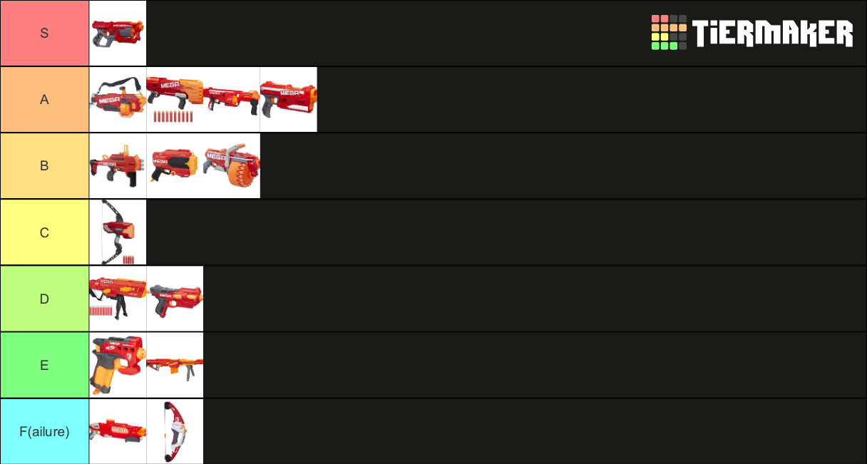 Nerf NStrike Mega Blasters Tier List Rankings) TierMaker