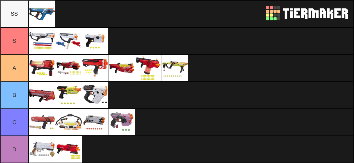 Nerf Rival Blasters Tier List Rankings) TierMaker