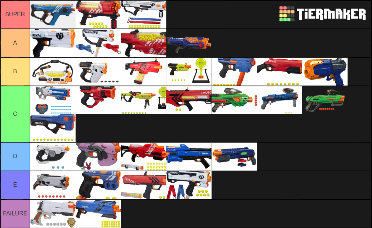 nerf rival Tier List Rankings) TierMaker