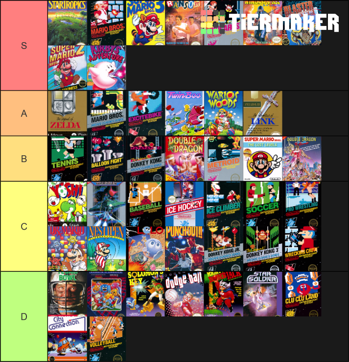 NES Games - Nintendo Switch Online Tier List (Community Rankings ...