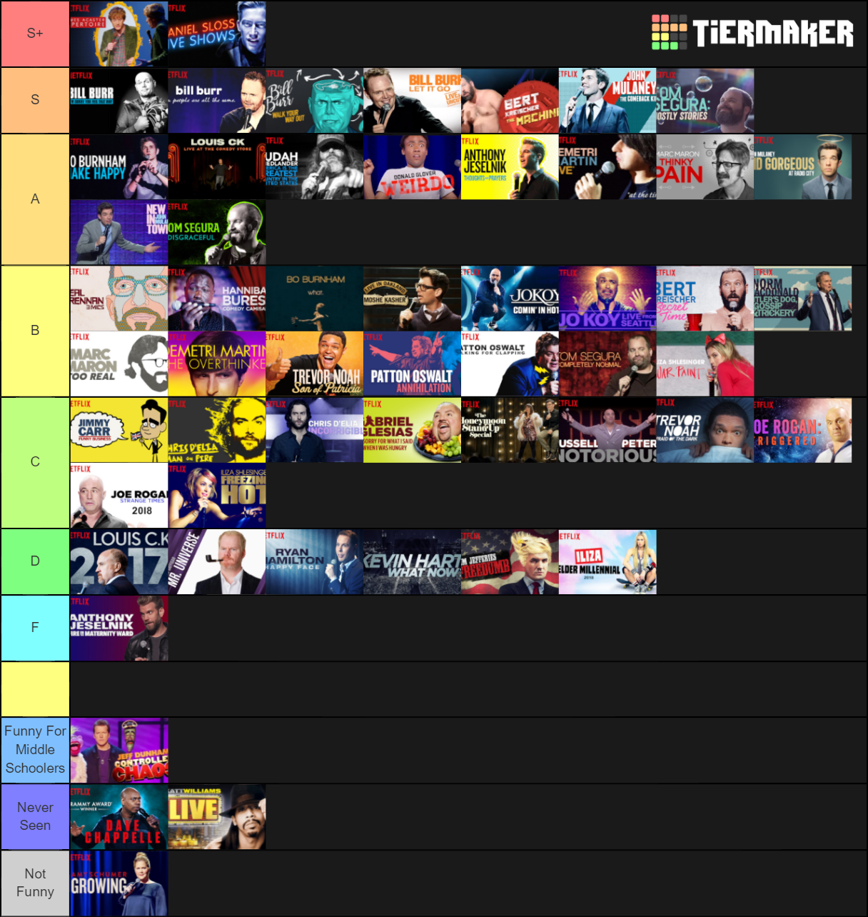 Netflix StandUp Specials Tier List Rankings) TierMaker