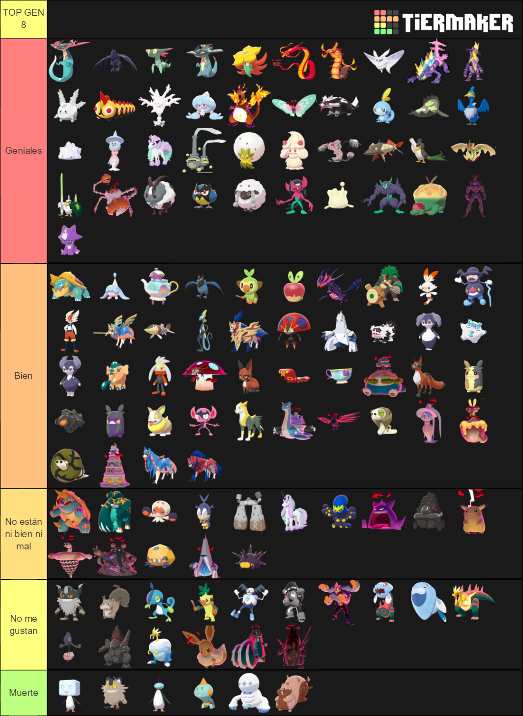 All Pokemon Forms Galar Edition Tier List Community R - vrogue.co