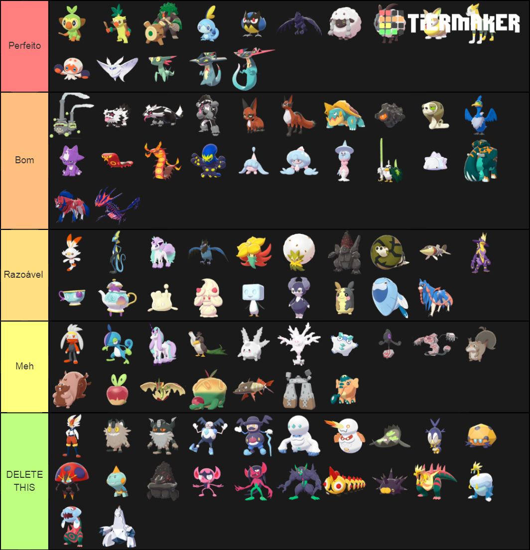 New Pokemon in Sword and Shield Tier List (Community Rankings) - TierMaker