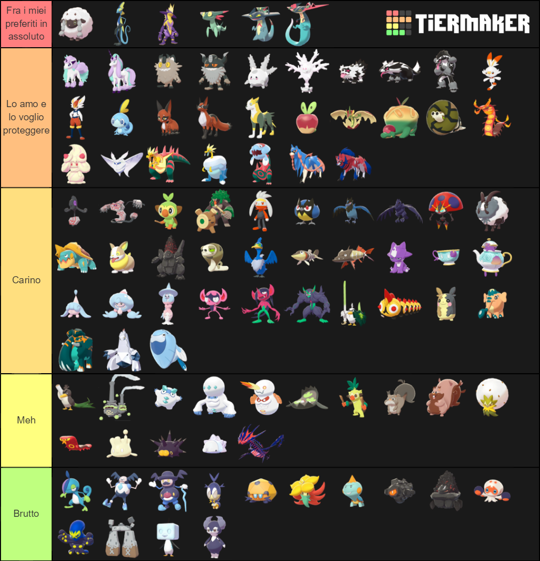 New Pokemon in Sword and Shield Tier List (Community Rankings) - TierMaker
