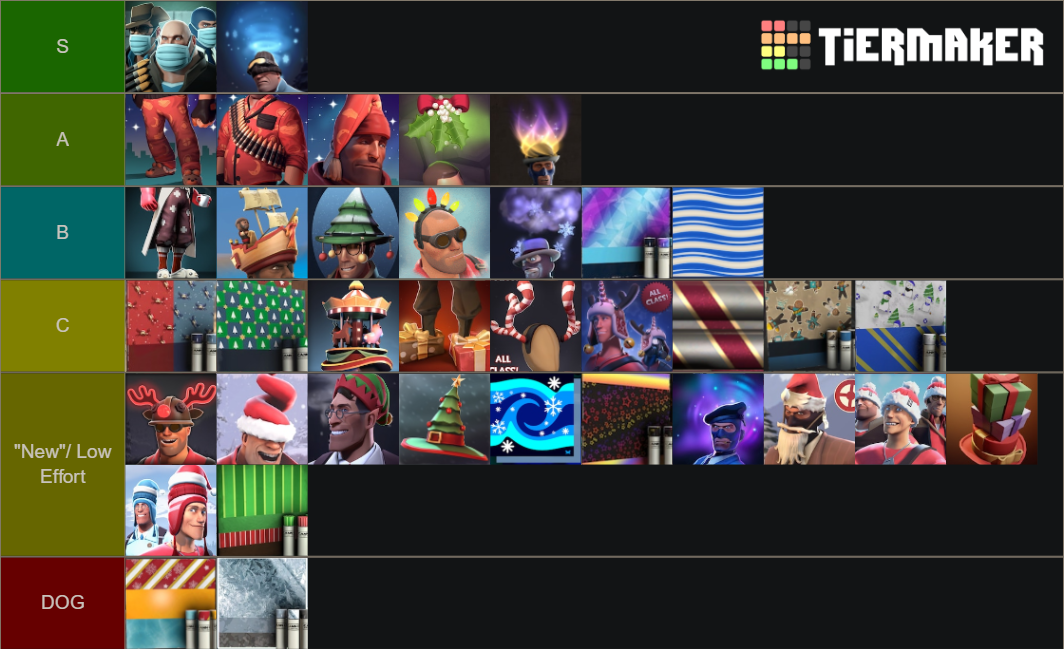 New Smissmas Cosmetics/War Paints/Unusual Effects Tier List