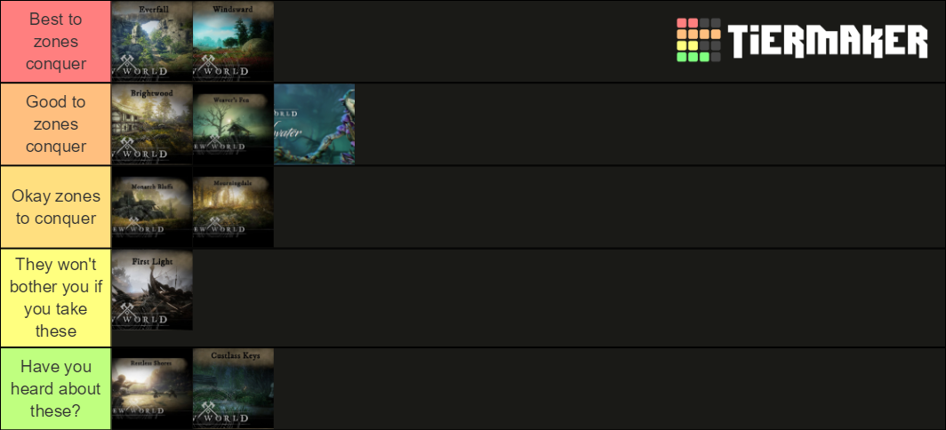 New World Territories Tier List (Community Rankings) - TierMaker