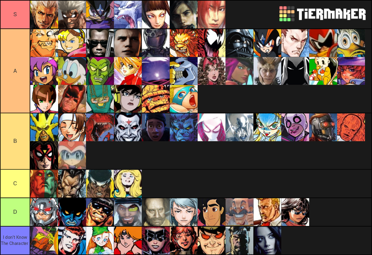 Newcomers For Marvel Vs Capcom 4 Or 5 Tier List Community Rankings Tiermaker