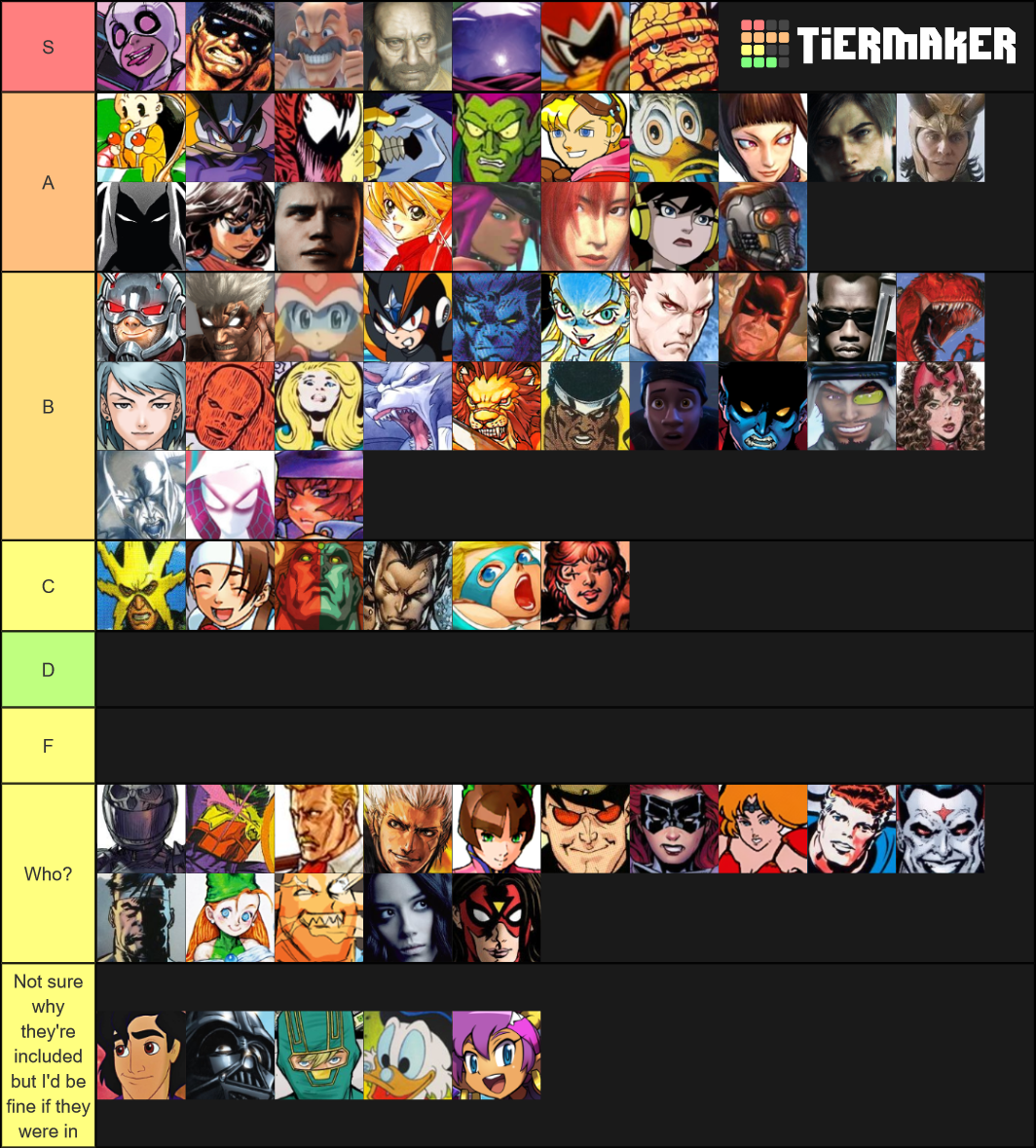 Newcomers for Marvel VS CAPCOM 4 or 5 Tier List (Community Rankings ...