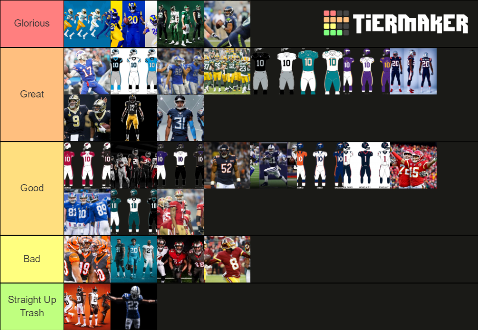 NFL 2020 Uniforms Tier List (Community Rankings) - TierMaker