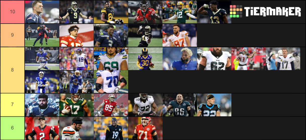 NFL Best Players Tier List Rankings) TierMaker