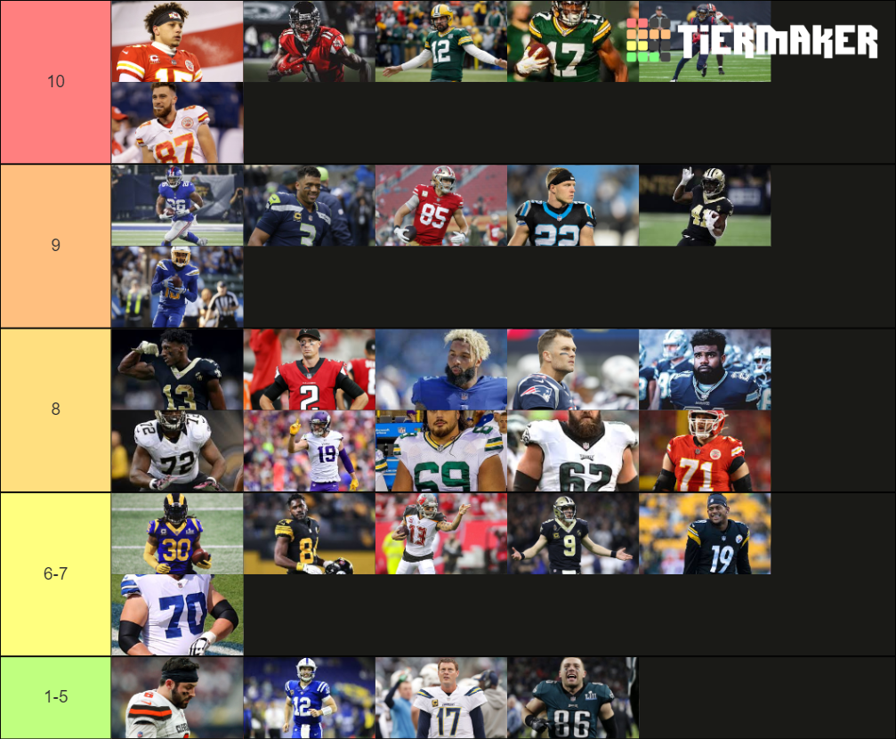 NFL Best Players Tier List Rankings) TierMaker