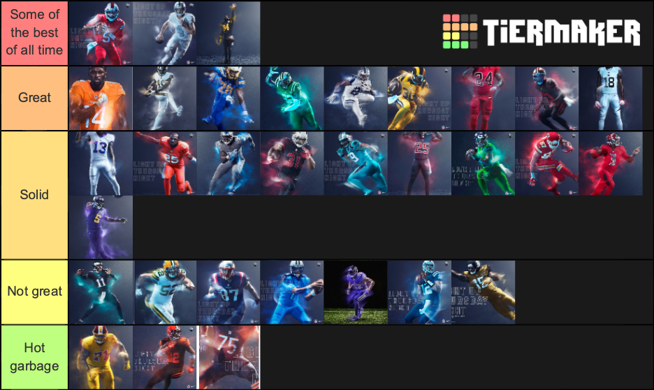 NFL Color Rush Jerseys Tier List Rankings) TierMaker