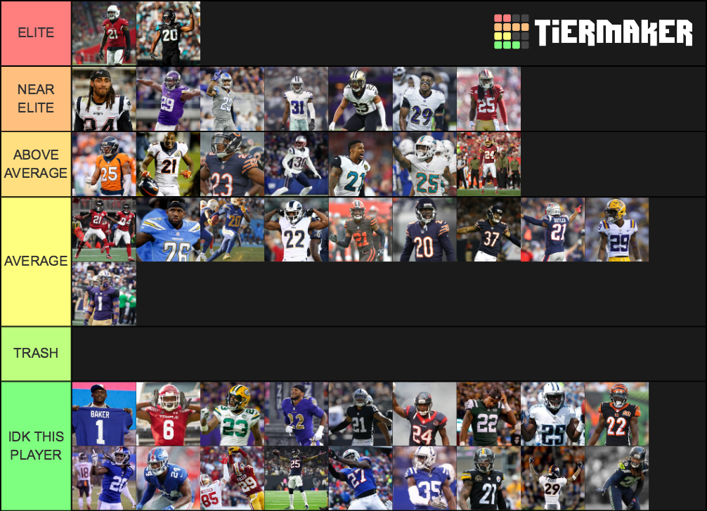 NFL CORNERBACKS 2019 (INCLUDING ROOKIES) Tier List Rankings